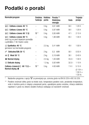 Page 52
  	

#%!  $%#%!#
# *#% %$
( $% 
 %*
%#

$%

##&& 5

 $ 	
 $! %
	 !

##&& 5
 $ 	 $! %
	 !

##&& 5
 $ 	 $!
 %
 !

##&& 	5

.*(2 %-  + )* 2*)#& )(&0
+)*%1( %,* !% .( $ 
 $! %
 !
)& 5

)*&*  ,- $(, $*,$ )*( *& $ 	
 $!
 %
		 !
 &  5
 $ 	 $! %	 !
##  5
 $ 	
 $! %	
	 !
 #%!  %) $ 
...