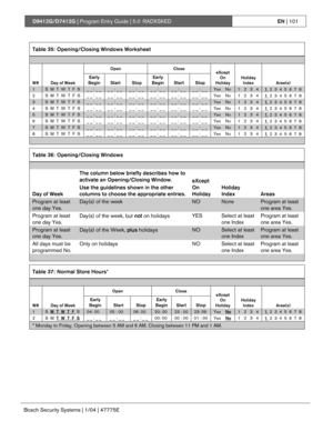 Page 101D9412G/D7412G | Program Entry Guide | 5.0 RADXSKEDEN | 101
Bosch Security Systems | 1/04 | 47775E
Table 35: Opening/Closing Windows Worksheet
Open Close
W# Day of Week
Early
BeginStart StopEarly
BeginStart StopeXcept
On
HolidayHoliday
Index Area(s)
1S  M  T  W  T  F  S_ _ : _ __ _ : _ __ _ : _ __ _ : _ __ _ : _ __ _ : _ _Yes    No1   2   3   41  2  3  4  5  6  7  8
2 S  M  T  W  T  F  S _ _ : _ _ _ _ : _ _ _ _ : _ _ _ _ : _ _ _ _ : _ _ _ _ : _ _ Yes    No 1   2   3   4
1  2  3  4  5  6  7  8
3S  M  T  W...