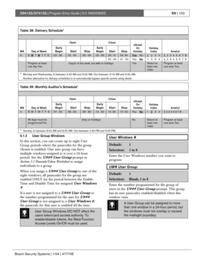 Page 102D9412G/D7412G | Program Entry Guide | 5.0 RADXSKEDEN | 102
Bosch Security Systems | 1/04 | 47775E
Table 38: Delivery Schedule*
Open Close
W# Day of Week
Early
BeginStart StopEarly
BeginStart StopeXcept
On
HolidayHoliday
Index Area(s)
3S  M  T  W  T  F  S02 : 3002 : 4503 : 0003 : 0503: 1503: 30Yes    No1   2   3   41  2  3  4  5  6  7  8
00 : 00 01 : 00
Yes    No1   2   3   4
1  2  3  4  5  6  7  8
Program at leastone day Yes.Day(s) of the week, but not on holidaysYesSelect atleast oneindex
Program at...