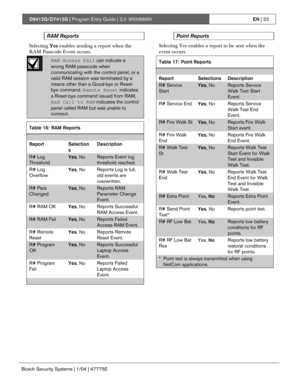 Page 22D9412G/D7412G | Program Entry Guide | 2.0 9000MAINEN | 22
Bosch Security Systems | 1/04 | 47775E
RAM Reports
Selecting Yes enables sending a report when the
RAM Passcode Event occurs.
RAM Access Fail can indicate a
wrong RAM passcode when
communicating with the control panel, or a
valid RAM session was terminated by a
means other than a Good-bye or Reset-
bye command. Remote Reset indicates
a Reset-bye command issued from RAM,
Bad Call to RAM indicates the control
panel called RAM but was unable to...