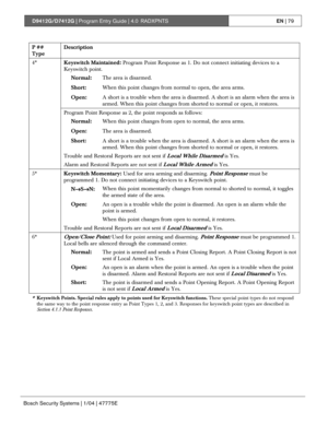 Page 79D9412G/D7412G | Program Entry Guide | 4.0 RADXPNTSEN | 79
Bosch Security Systems | 1/04 | 47775E
P ##
TypeDescription
Keyswitch Maintained: Program Point Response as 1. Do not connect initiating devices to a
Keyswitch point.
Normal:The area is disarmed.
Short:When this point changes from normal to open, the area arms.
Open:A short is a trouble when the area is disarmed. A short is an alarm when the area is
armed. When this point changes from shorted to normal or open, it restores.
Program Point Response...