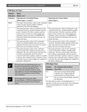 Page 85D9412G/D7412G | Program Entry Guide | 4.0 RADXPNTSEN | 85
Bosch Security Systems | 1/04 | 47775E
P## Buzz On Fault
Default:Blank
Selection:Blank, 1 to 3
Selection Operation for Controlled Points
(Point Types 1, 2, and 3)Operation for 24-hour Points
(Point Type 0)
Blank
The point only generates a buzz at the command
center if it goes into the trouble condition
indicated in the P## Point Response.Same
1 The point generates a Buzz Until Restore at the
command center for any fault condition while the
point...