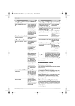 Page 1830 | English 
2 609 141 026 | (1.7.13)Bosch Power Tools
The measuring tool monitors the correct 
function for each measurement. When a de-
fect is determined, only the symbol shown 
aside flashes in the display. In this case, or 
when the above mentioned corrective 
measures cannot correct an error, have the 
measuring tool checked by an after-sales service agent for 
Bosch power tools.
Maintenance and Service
Maintenance and Cleaning
Store and transport the measuring tool only in the supplied...