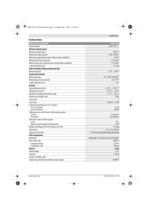 Page 9 English | 21
Bosch Power Tools2 609 141 026 | (1.7.13)
Technical Data
Digital Laser RangefinderGLM 100 C
Article number
3 601 K72 7..
Distance measurement
Measuring range (max.)100 mA)
Measuring range (typical)0.05 – 80 mB)
Measuring range (typical under unfavourable conditions)45 mC)
Measuring accuracy (typical)±1.5 mmB)
Measuring accuracy (typical under unfavourable conditions)±2.5 mmC)
Lowest indication unit0.1 mm
Indirect Distance Measurement and Vial
Measuring range–60° – +60°D)
Grade measurement...