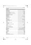 Page 9 English | 21
Bosch Power Tools2 609 141 026 | (1.7.13)
Technical Data
Digital Laser RangefinderGLM 100 C
Article number
3 601 K72 7..
Distance measurement
Measuring range (max.)100 mA)
Measuring range (typical)0.05 – 80 mB)
Measuring range (typical under unfavourable conditions)45 mC)
Measuring accuracy (typical)±1.5 mmB)
Measuring accuracy (typical under unfavourable conditions)±2.5 mmC)
Lowest indication unit0.1 mm
Indirect Distance Measurement and Vial
Measuring range–60° – +60°D)
Grade measurement...