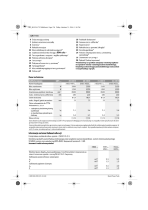 Page 125126 | Polski 
1 609 92A 2C6 | (21.10.16)Bosch Power Tools
6Śruba mocująca osłonę
7Kołnierz wrzeciona z uszczelką
8Ściernica *
9Nakrętka mocująca
10Klucz widełkowy do nakrętek mocujących *
11Szybkozaciskowa śruba mocująca *
12Tarcza garnkowa z nasypem z węglika spiekanego *
13Pokrywa ochronna do cięcia *
14Tarcza tnąca *
15Pokrywa ochronna tarczy garnkowej *
16Tarcza garnkowa *
17Klucz widełkowy wygięty do tarcz garnkowych *
18Osłona ręki *19Podkładki dystansowe *
20Gumowa tarcza szlifierska *
21Papier...