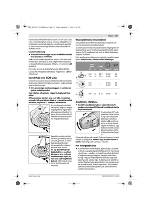 Page 154 Magyar | 155
Bosch Power Tools1 609 92A 2C6 | (21.10.16)
A csészealakú kefét/kefés tárcsát annyira fel kell tudni csava-
rozni a csiszolótengelyre, hogy az szorosan felfeküdjön a csi-
szolótengely menetének végénél a csiszolótengely karimájá-
ra. Húzza meg szorosra egy villáskulccsal a csészealakú ke-
fét/kefés tárcsát.
Csiszoló fazékkorong
A csiszoló fazékkoronggal végzett munkákhoz szerelje 
fel a speciális 15 védőbúrát.
A 16 csiszoló fazékkorongnak csak annyira kell kiállnia a 15 
védőbúrából,...