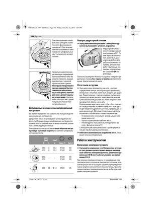 Page 165166 | Русский 
1 609 92A 2C6 | (21.10.16)Bosch Power Tools
Для фиксирования шлифо-
вального шпинделя нажми-
те кнопку фиксирования 
шпинделя 1. Для затягива-
ния быстрозажимной гайки 
поверните шлифовальный 
круг с усилием по часовой 
стрелке.
Правильно закрепленную, 
не имеющую повреждений 
быстрозажимную гайку Вы 
можете отвернуть, вращая 
рукой кольцо с накаткой 
против часовой стрелки.
Никогда не отворачивайте 
прочно сидящую быстро-
зажимную гайку клеща-
ми, а пользуйтесь ключом 
для гаек с двумя...