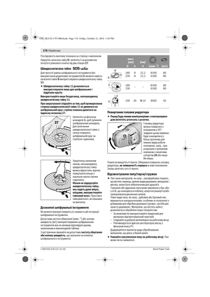 Page 175176 | Українська 
1 609 92A 2C6 | (21.10.16)Bosch Power Tools
Послідовність монтажу показана на сторінці з малюнком.
Накрутіть затискну гайку 9 і затягніть її за допомогою 
зігнутого ріжкового ключа під два отвори 17.
Швидкозатискна гайка
Для простої заміни шліфувального інструмента без 
використання додаткових інструментів Ви можете замість 
затискної гайки 9 використовувати швидкозатискну гайку 
11.
Швидкозатискну гайку 11 дозволяється 
використовувати лише для шліфувальних і 
відрізних кругів....