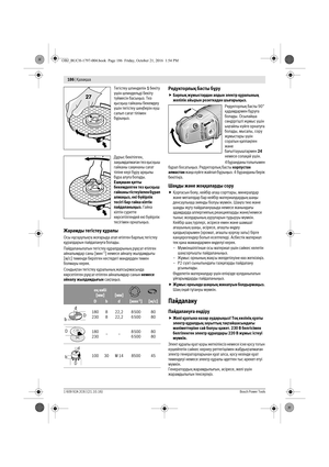 Page 185186 | Қaзақша 
1 609 92A 2C6 | (21.10.16)Bosch Power Tools
Тегістеу шпинделін 1 бекіту 
үшін шпиндельді бекіту 
түймесін басыңыз. Тез 
қысқыш гайканы бекемдеу 
үшін тегістеу шеңберін күш 
салып сағат тілімен 
бұрыңыз.
Дұрыс бекітілген, 
зақымдалмаған тез қысқыш 
гайканы сақинаны сағат 
тіліне кері бұру арқылы 
бұра алуға болады.
Ешқашан қатты 
бекемделген тез қысқыш 
гайканы тістеуікпен бұрап 
алмаңыз, екі бүйірлік 
тесігі бар гайка кілтін 
пайдаланыңыз. Гайка 
кілтін суретте 
көрсетілгендей екі бүйірлік...