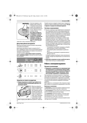 Page 204 Български | 205
Bosch Power Tools1 609 92A 2C6 | (21.10.16)
Затегната правилно, непо-
вредена гайка за бързо за-
стопоряване може да бъде 
развита чрез завъртане на 
ръка на накатения пръстен в 
посока, обратна на часов-
никовата стрелка.
Ако гайката за бързо за-
стопоряване не може да 
се освободи, в никакъв 
случай не се опитвайте да 
я развиете с клещи, из-
ползвайте двущифтовия 
ключ. Поставете двущиф-
товия ключ, както е показано на фигурата.
Допустими работни инструменти
Можете да използвате...