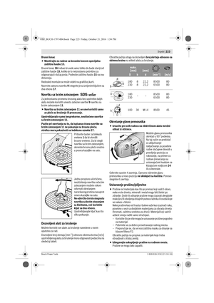 Page 222 Srpski | 223
Bosch Power Tools1 609 92A 2C6 | (21.10.16)
Brusni lonac
Montirajte za radove sa brusnim loncem specijalnu 
zaštitnu haubu 15.
Brusni lonac 16 trebao bi uvek samo toliko da bude stariji od 
zaštitne haube 15, koliko je to neizostavno potrebno za 
odgovarajući slučaj posla. Podesite zaštitnu haubu 15 na ovu 
dimenziju.
Redosled montaže se može videti na grafičkoj karti.
Navrnite zateznu navrtku 9 i st egnit e j e sa iz vij en im kl juče m sa  
dva otvora 17.
Navrtka sa brzim zatezanjem
Za...