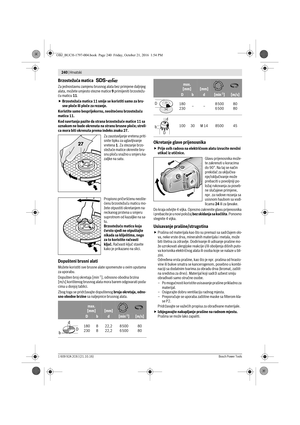 Page 239240 | Hrvatski 
1 609 92A 2C6 | (21.10.16)Bosch Power Tools
Brzostežuća matica
Za jednostavnu zamjenu brusnog alata bez primjene daljnjeg 
alata, možete umjesto stezne matice 9 primijeniti brzostežu-
ću maticu 11.
Brzostežuća matica 11 smije se koristiti samo za bru-
sne ploče ili ploče za rezanje.
Koristite samo besprijekornu, neoštećenu brzostežuću 
maticu 11.
Kod navrtanja pazite da strana brzostežuće matice 11 sa 
oznakom ne bude okrenuta na stranu brusne ploče; streli-
ca mora biti okrenuta prema...