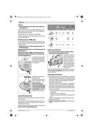 Page 247248 | Eesti 
1 609 92A 2C6 | (21.10.16)Bosch Power Tools
Lihvkauss
Lihvkausiga töötades monteerige seadme külge spet-
siaalne kaitse 15.
Lihvkauss 16 peaks ulatuma üle kettakaitse 15 alati vaid nii 
palju, nagu see on konkreetseks tööks vajalik. Reguleerige 
kaitse 15 vastavasse asendisse.
Paigalduse järjekord on toodud jooniste leheküljel.
Keerake peale kinnitusmutter 9 ja pingutage see painutatud 
silmusvõtmega 17 kinni.
Kiirkinnitusmutter
Tarviku vahetamise hõlbustamiseks, ilma et peaksite kasuta-
ma...