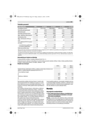 Page 254 Latviešu | 255
Bosch Power Tools1 609 92A 2C6 | (21.10.16)
Tehniskie parametri
Informācija par troksni un vibrāciju
Trokšņa parametru vērtības ir noteiktas atbilstoši EN 60745-2-3.
Elektroinstrumenta radītā pēc raksturlīknes A izsvērtā trokšņa parametru tipiskās vērtības ir šādas: trokšņa spiediena līmenis 
92 dB(A); trokšņa jaudas līmenis 103 dB(A). Izkliede K = 3 dB.
Nēsājiet ausu aizsargus!
Šajā pamācībā norādītais vibrācijas līmenis ir izmērīts atbil-
stoši standartā EN 60745 noteiktajai procedūrai...