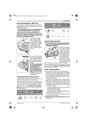 Page 256 Latviešu | 257
Bosch Power Tools1 609 92A 2C6 | (21.10.16)
Rokas piespiedējuzgrieznis
Lai ātri iestiprinātu slīpēšanas darbinstrumentus bez jebkā-
diem palīgrīkiem, piespiedējuzgriežņa 9 vietā var lietot rokas 
piespiedējuzgriezni 11.
Rokas piespiedējuzgrieznis 11 ir paredzēts vienīgi slī-
pēšanas un griešanas disku ātrai iestiprināšanai.
Lietojiet tikai nebojātu rokas piespiedējuzgriezni 11.
Uzskrūvējot rokas piespiedējuzgriezni 11, sekojiet, lai tā 
marķētā puse nebūtu vērsta pret slīpēšanas disku un...