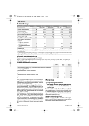 Page 263264 | Lietuviškai 
1 609 92A 2C6 | (21.10.16)Bosch Power Tools
Techniniai duomenys
Informacija apie triukšmą ir vibraciją
Triukšmo emisijos vertės nustatytos pagal EN 60745-2-3.
Pagal A skalę išmatuotas elektrinio įrankio triukšmo lygis tipiniu atveju siekia: garso slėgio lygis 92 dB(A); garso galios lygis 
103 dB(A). Paklaida K = 3 dB.
Dirbkite su klausos apsaugos priemonėmis!
Šioje instrukcijoje pateiktas vibracijos lygis buvo išmatuotas 
pagal EN 60745 normoje standartizuotą matavimo metodą, ir 
jį...