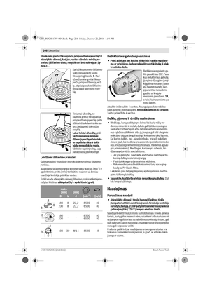 Page 265266 | Lietuviškai 
1 609 92A 2C6 | (21.10.16)Bosch Power Tools
Užsukdami greitai fiksuojančią prispaudžiamąją veržlę 11 
atkreipkite dėmesį, kad jos pusė su užrašais nebūtų nu-
kreipta į šlifavimo diską; rodyklė turi būti nukreipta į žy-
mes 27.
Kad užfiksuotumėte šlifavimo 
suklį, paspauskite suklio 
fiksuojamąjį klavišą 1. Kad 
užveržtumėte greitai fiksuo-
jančią prispaudžiamąją verž-
lę, stipriai pasukite šlifavimo 
diską pagal laikrodžio rody-
klę.
Tinkamai užveržtą, ne-
pažeistą greitai fiksuojančią...