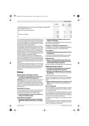 Page 66 Nederlands | 67
Bosch Power Tools1 609 92A 2C6 | (21.10.16)
Het in deze gebruiksaanwijzing vermelde trillingsniveau is ge-
meten met een volgens EN 60745 genormeerde meetmetho-
de en kan worden gebruikt om elektrische gereedschappen 
met elkaar te vergelijken. Het is ook geschikt voor een voorlo-
pige inschatting van de trillingsbelasting.
Het aangegeven trillingsniveau representeert de voornaam-
ste toepassingen van het elektrische gereedschap. Als echter 
het elektrische gereedschap wordt gebruikt...