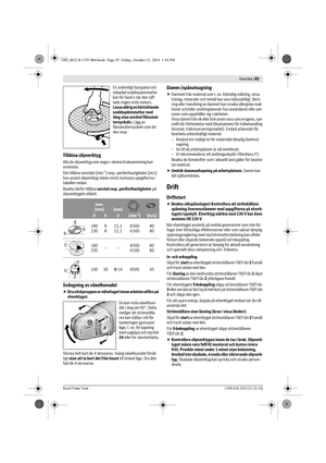 Page 84 Svenska | 85
Bosch Power Tools1 609 92A 2C6 | (21.10.16)
En ordentligt fastspänd och 
oskadad snabbspännmutter 
kan för hand s när den räff-
lade ringen vrids moturs.
Lossa aldrig en hårtsittande 
snabbspännmutter med 
tång utan använd flänsmut-
ternyckeln. Lägg an 
flänsmutternyckeln som bil-
den visar.
Tillåtna slipverktyg
Alla de slipverktyg som anges i denna bruksanvisning kan 
användas.
Det tillåtna varvtalet [min
-1] resp. periferihastigheten [m/s] 
hos använt slipverktyg måste minst motsvara...