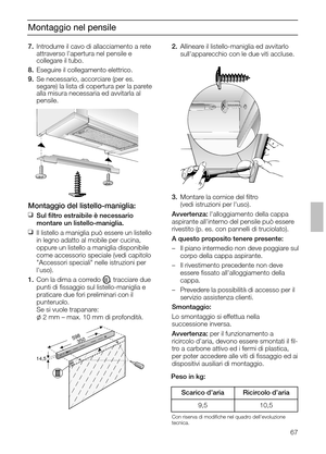 Page 6767
Montaggio nel pensile
2.Allineare il listello-maniglia ed avvitarlo
sullapparecchio con le due viti accluse.7.Introdurre il cavo di allacciamento a rete
attraverso lapertura nel pensile e 
collegare il tubo.
8.Eseguire il collegamento elettrico.
9.Se necessario, accorciare (per es. 
segare) la lista di copertura per la parete
alla misura necessaria ed avvitarla al
pensile. 
14,5
598350
3.Montare la cornice del ﬁltro
(vedi istruzioni per luso).
Avvertenza: lalloggiamento della cappa
aspirante...