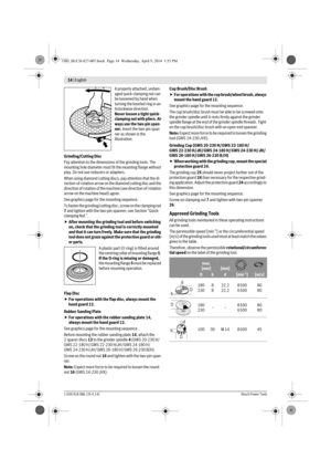 Page 1114 | English 
1 609 92A 0ML | (9.4.14)Bosch Power Tools
A properly attached, undam-
aged quick-clamping nut can 
be loosened by hand when 
turning the knurled ring in an-
ticlockwise direction.
Never loosen a tight quick-
clamping nut with pliers. Al-
ways use the two-pin span-
ner. Insert the two-pin span-
ner as shown in the 
illustration.
Grinding/Cutting Disc
Pay attention to the dimensions of the grinding tools. The 
mounting hole diameter must fit the mounting flange without 
play. Do not use...