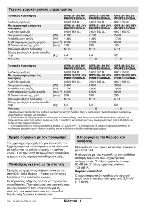 Page 101Eλληνικmb - 1
Τ µηά’bηµα πρρ’o
ετ’
αι για τη’b κπή, τ ’
 
ε’bτρισµα και τ ’
ύρτσισµα υλικώ’b απ’
 
µέταλλ και πετρώµατ’
α ωρ’oς τη ρήση 
’bερύ. Για τη’b κπή πε’
τρωµάτω’b απαιτε’oται 
η ρήση ε’bς συρµε’
’bυ δηγύ κπής. 
Σισµές σε $έρ’bτες ’
τ’oυς υπκει’bται  
στη’b DIN 1053 Μέρς 1 ή στις α’bτ’oστιες’
 
διατάεις της εκάστ’
τε ώρας. 
-ι παρύσες δηγ’oες πρ’
έπει ’bα τηρύ’bται  
πωσδήπτε. Πρι’b αρ’oσετε τη’b εργασ’oα σας 
συµυλευθε’oτε τ’b υ’
πεύθυ’b για τη...