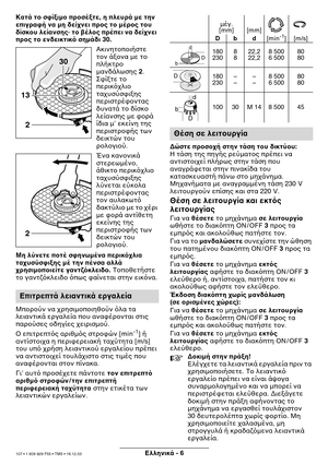 Page 106Eλληνικmb - 6
Καmfmb mf
 σ.ί0ιµ
 πρ
σέ0mfε, ηmε πλευρmb µε mfην  
επιγρα.ή να µη δείνεmει πρ
ς mf
 µέρ
ς mf
υ 
δίσκ
υ λείανσης· mf
 5έλ
ς πρέπει να δείνει 
πρ
ς mf
 ενδεικmfικ σηmεµmbδι  30.
Ακι’bητπιήστε 
τ’b ά’bα µε τ 
πλήκτρ 
µα’bδάλωσης  2. 
Σ$’oτε τ 
περικλι 
ταυσύσ$ιης 
περιστρέ$’bτας 
δυ’bατά τ δ’oσκ 
λε’oα’bσης µε $ρά 
’oδια µ’ εκε’o’bη της 
περιστρ$ής τω’b 
δεικτώ’b τυ 
ρλγιύ. 
Έ’bα κα’b’bικά  
στερεωµέ’b, 
άθικτ περικλι 
ταυσύσ$ιης 
λύ’bεται εύκλα...