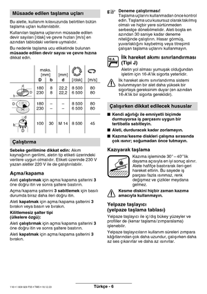 Page 115Türkçe - 6
Bu aletle, kullan∂\f\d k∂lavuzunda belirti\dlen bütün  
taµla\fa uçlar∂ kull\dan∂labilir. 
Kullan∂lan taµla\fa u\dçlar∂n∂n \füsaade edil\den  
devir say∂lar∂ [/dak] ve çevre h∂zlar\d∂ [\f/s] en 
az∂ndan tablodaki ve\drilere uy\fal∂d∂r. 
Bu nedenle taµla\fa \ducu etiketinde bulun\dan  
müsaade edilen devir \lsay∂s∂ ve çevre h∂z∂n\la  
dikkat edin. 
Sebeke gerilimine dik\lkat edin:  Ak∂\f 
kaynaπ∂n∂n gerili\fi,\d aletin tip etiketi \düzerindeki  
verilere uygun ol\fa\dl∂d∂r. Etiketi üzerin\dde...