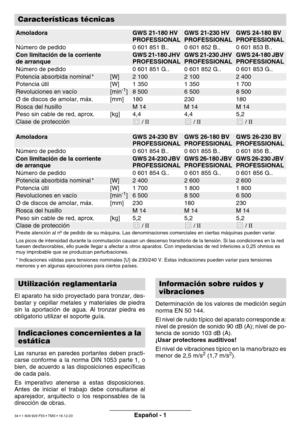 Page 33Español - 1
El aparato ha sido proyectado para tronzar, des- 
bastar y cepillar metales y materiales de piedra
sin la aportaci ón de agua. Al tronzar piedra es
obligatorio utilizar el soporte gu ía.
Las ranuras en paredes portantes deben practi-
carse conforme a la norma DIN 1053 parte 1, o
bien, de acuerdo a las disposiciones espec íficas
de cada pa ís.
Es imperativo atenerse a estas disposiciones.
Antes de iniciar el trabajo debe consultarse al
aparejador, arquitecto o los responsables de la
direcci ón...