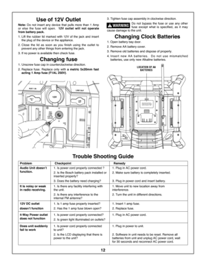 Page 121\f
Use of 1\fV Outlet
Note: Do  not  insert  any  device  that  pulls  more  than  \f  Amp
or  else  the  fuse  will  open.    1\fV  outlet  will  not  operate
from battery pack\b
\f. Lift  the  rubber  lid  marked  with  \f2V  of  the  jack  and  insert the plug of the device or the appliance.
2. Close  the  lid  as  soon  as  you  finish  using  the  outlet  to prevent any other things from entering the jack.
3. If no power is available then check fuse.
Changing fuse
\f. Unscrew fuse cap in...