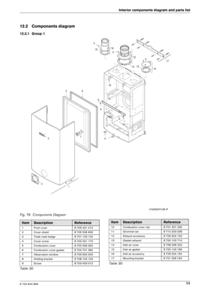 Page 596 720 644 894
Interior components diagram and parts list59
12.2 Components diagram
12.2.1 Group 1 
Fig. 79 Components Diagram
9
9
8
5
12
3
6
7
9
10
12
9
14
16
17
11
1315
15
4
6720902973.AB JF
ItemDescriptionReference
1 Front cover 8 705 431 412 
2 Cover shield 8 705 506 906
3 Trade mark badge 8 701 103 140 
4 Cover screw 8 703 401 170 
5 Combustion cover 8 700 506 300
6 Combustion cover gasket 8 704 701 084
7 Observation window 8 705 600 003 
8 Holding bracket 8 708 104 103 
9 Screw 8 703 403 012
Table...