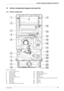 Page 576 720 644 894
Interior components diagram and parts list57
12 Interior components diagram and parts list
12.1 Interior components
Fig. 77 Components
1Exhaust temperature sensor
2 Flue gas collector
3 Heat exchanger
4 Ionization sensor
5 Primary fan (Mixer)
6 Hot water temperature sensor
7 LCD display
8 On/Off button
9 Reset button
10 Program key
11 Flue gas limiter
12 Heat exchanger overheat sensor (ECO) 13
Ignition electrodes
14 Observation window
15 Backflow temperature sensor
16 Secondary air fan
17...