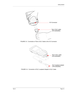 Page 25Getting Started
Te c h  2Page 3-3
FIGURE 3-3. Connection of Tech 2 DLC Cable to the VCI ConnectorVCI Connector
Tech 2 DLC cable 
(P/N 02002952)
FIGURE 3-4. Connection of DLC Loopback Adapter to DLC CableTech 2 DLC cable 
(P/N 02002952) 
DLC loopback adapter 
(P/N 02002953)  