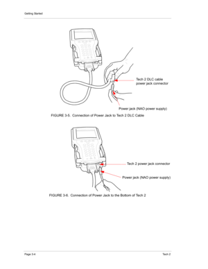 Page 26Getting Started
Page 3-4Te c h  2
FIGURE 3-5. Connection of Power Jack to Tech 2 DLC CableTech 2 DLC cable 
power jack connector
Power jack (NAO power supply)
FIGURE 3-6. Connection of Power Jack to the Bottom of Tech 2Tech 2 power jack connector
Power jack (NAO power supply) 