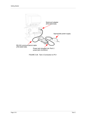 Page 40Getting Started
Page 3-18Te c h  2
FIGURE 3-26. Tech 2 Connection to PC1Serial port adapter
Appropriate power supply 
Power jack (plugged into Tech 2 RS-232 communications cable(P/N 02001030) 
(P/N 02001358) 
power jack connector)  