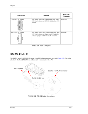 Page 48Adapters
Page 5-2Te c h  2
RS-232 CABLE 
The RS-232 cable (P/N 02001358) has an 8-pin RJ45 plug connector at each end (Figure 5-2). This cable 
attaches to the Tech 2 RS-232 port and is used to communicate with a PC. 
Description FunctionGM Part 
Numbers
 SAE 16/19 Pin Adapter  This adapter allows DLC connection to some 1994-
1995 NAO vehicles and all NAO vehicles from 1996 
onward. 02002955
NAO 12/19 Pin Adapter This adapter allows ALDL connection to some 1994-
1995 NAO vehicles and all previous 1993...