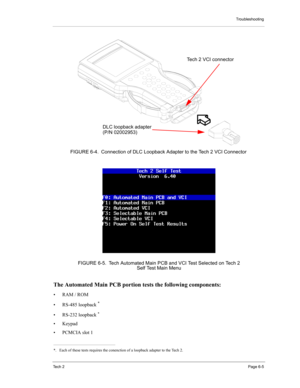 Page 55Troubleshooting
Te c h  2Page 6-5
The Automated Main PCB portion tests the following components: 
•RAM / ROM 
• RS-485 loopback 
*
• RS-232 loopback *
• Keypad 
• PCMCIA slot 1 
*. Each of these tests requires the conenction of a loopback adapter to the Tech 2.
FIGURE 6-4. Connection of DLC Loopback Adapter to the Tech 2 VCI ConnectorTech 2 VCI connector 
DLC loopback adapter
(P/N 02002953) 
FIGURE 6-5. Tech Automated Main PCB and VCI Test Selected on Tech 2 
Self Test Main Menu 