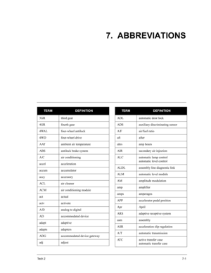 Page 73Te c h  27-1
7.  ABBREVIATIONS
TE R MDEFINITION
3GR third gear
4GR fourth gear
4WAL four-wheel antilock
4WD four-wheel drive
AAT ambient air temperature
ABS antilock brake system
A/C air conditioning
accel acceleration
accum accumulator
accy accessory
ACL air cleaner
ACM  air conditioning module
act actual
actv activate
A/D  analog to digital 
AD accommodated device 
adapt adaptive
adapts adapters
ADG accommodated device gateway
adj adjust
ADL  automatic door lock
ADS auxiliary discriminating sensor 
A/F...