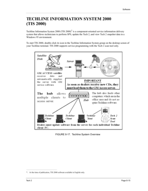 Page 95Software
Te c h  2Page 8-15
TECHLINE INFORMATION SYSTEM 2000 
(TIS 2000)
Techline Information System 2000 (TIS 2000)* is a component-oriented service information delivery 
system that allows technicians to perform SPS, update the Tech 2, and view Tech 2 snapshot data in a 
Windows 95 environment. 
To start TIS 2000, double click its icon in the Techline Information System group on the desktop screen of 
your Techline terminal. TIS 2000 supports service programming with the Tech 2 scan tool only. 
*. At...