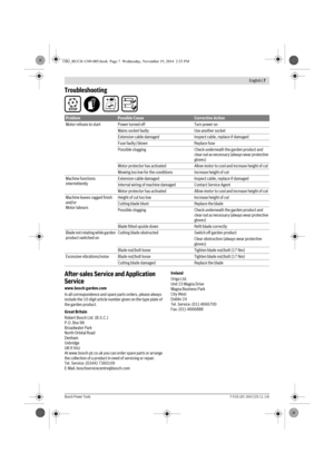Page 7 English | 7
Bosch Power ToolsF 016 L81 164 | (19.11.14)
Troubleshooting
After-sales Service and Application 
Service
www.bosch-garden.com
In all correspondence and spare parts orders, please always 
include the 10-digit article number given on the type plate of 
the garden product.
Great Britain
Robert Bosch Ltd. (B.S.C.)
P.O. Box 98
Broadwater Park
North Orbital Road
Denham
Uxbridge
UB 9 5HJ
At www.bosch-pt.co.uk you can order spare parts or arrange 
the collection of a product in need of servicing or...