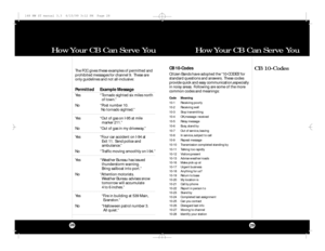 Page 15How Your CB Can Serve YouHow Your CB Can Serve You2928The FCC gives these examples of permitted and
prohibited messages for channel 9.These are
only guidelines and not all-inclusive:
Permitted      Example Message
Yes“Tornado sighted six miles north 
of town.”
No“Post number 10.
No tornado sighted.”
Yes“Out of gas on I-95 at mile 
marker 211.”
No “Out of gas in my driveway.”
Yes“Four car accident on I-94 at
Exit 11.Send police and 
ambulance.”
No “Traffic moving smoothly on I-94.”
Yes“Weather Bureau has...