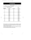 Page 6Frequency Range
Your COBRACB radio provides high-level, trouble-free performance
over the following frequency assignments:
Channel FrequencyChann
Frequency
Channelin MHzChannelin MHz
126.9652127.215
226.9752227.225
326.9852327.255
427.0052427.235
527.0152527.245
627.0252627.265
727.0352727.275
827.0552827.285
927.0652927.295
1027.0753027.305
1127.0853127.315
1227.1053227.325
1327.1153327.335
1427.1253427.345
1527.1353527.355
1627.1553627.365
1727.1653727.375
1827.1753827.385
1927.1853927.395...