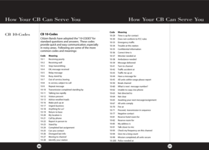 Page 18How Your CB Can Serve You How Your CB Can Serve You
3130
Code Meaning   
10-29 Time is up for contact
10-30  Does not conform to FCC rules
10-33      Emergency traffic   
10-34 Trouble at this station
10-35      Confidential information
10-36      Correct time is
10-37      Wrecker needed at
10-38      Ambulance needed
10-39      Message delivered
10-41      Turn to channel
10-42      Traffic accident at
10-43      Traffic tie up at
10-44      Have a message for
10-45      All units within range please...