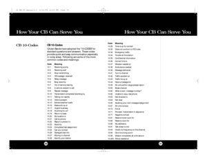 Page 16How Your CB Can Serve You How Your CB Can Serve You3130CodeMeaning   
10-29Time is up for contact
10-30 Does not conform to FCC rules
10-33     Emergency traffic   
10-34Trouble at this station
10-35     Confidential information
10-36     Correct time is
10-37     Wrecker needed at
10-38     Ambulance needed
10-39     Message delivered
10-41     Turn to channel
10-42     Traffic accident at
10-43     Traffic tie up at
10-44     Have a message for
10-45     All units within range please report
10-50...