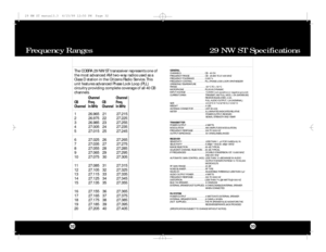Page 1729 NWST Specifications Frequency Ranges3332GENERAL
CHANNELS. . . . . . . . . . . . . . . . . . . . . . . CB - 40 CH 
FREQUENCY RANGE. . . . . . . . . . . . . . . CB - 26.965 TO 27.405 MHZ
FREQUENCY TOLERANCE. . . . . . . . . . 0.005 %
FREQUENCY CONTROL . . . . . . . . . . . . PLL (PHASE LOCK LOOP) SYNTHESIZER
OPERATING TEMPERATURE 
RANGE. . . . . . . . . . . . . . . . . . . . . . . . . . . -30° C TO + 50° C
MICROPHONE. . . . . . . . . . . . . . . . . . . . PLUG-IN DYNAMIC
INPUT VOLTAGE . . . . . . . . ....