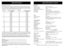 Page 3Specifications (cont.)
GENERALChannels40 
Frequency Range26.965 to 27.405 MHz.
Frequency ControlPhase Lock Loop (PLL) synthesizer.
Frequency Tolerance0.005%.
Operating Temperature Range-30¡C to + 50¡C.
MicrophonePlug-in dynamic.
Input Voltage13.8VDC nom.(positive or negative ground).
Current DrainTransmit: AM full mod., 1.5A(maximum)
Receive: Squelched, 0.3A; full audio output, 1.2A
(nominal).
Size8 5
/
8Ó D  x 79
/
32Ó W  x 2 13
/
64Ó H .
Weight4 lbs.
Antenna ConnectorUHF, SO-239.
Semiconductors26...