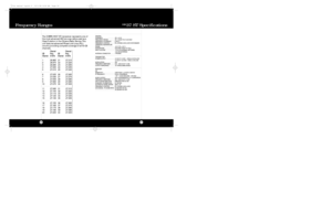 Page 13HH37 ST Specifications Frequency Ranges2120GENERAL
CHANNELS. . . . . . . . . . . . . . . . . . CB - 40 CH 
FREQUENCY RANGE. . . . . . . . . . CB - 26.965 TO 27.405 MHZ
FREQUENCY TOLERANCE. . . . . 0.005 %
FREQUENCY CONTROL . . . . . . . PLL (PHASE LOCK LOOP) SYNTHESIZER
OPERATING TEMPERATURE 
RANGE. . . . . . . . . . . . . . . . . . . . . . -30° C TO + 50° C
MICROPHONE. . . . . . . . . . . . . . . . ELECTRET,PUSH-TO-TALK
INPUT VOLTAGE . . . . . . . . . . . . . 13.0V DC,INTERNAL BATTERIES
13.8...