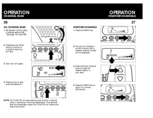 Page 1427
26OPERATIONCHANNEL SCANALLCHANNELSCAN1.Set Squelch Control (SQL)
to desired setting DSS. 
*See page 18 to set DSS.
2.Press Scan key. When
activity is found on 
a channel scanning 
will stop.
3.Scan icon will apear.
4.Press any key to stop
scanning sequence.
SOUND
TRACKER
TM
40
1359+30  SIG
0.51234  PWRSCAN
AMRX
ST
NOTE.The 75 WX ST will stop scanning and monitor a channel
when it receives an incoming transmission. Five seconds
after the transmission stops, the 75 WX ST will resume the
scanning...