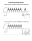 Page 1212 
 
Typical Setup Configuration Diagrams 
 
 
 
 
 
 
 
 
  